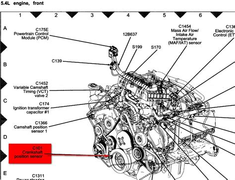 cam sensor f150|2020 f150 cam sensor location.